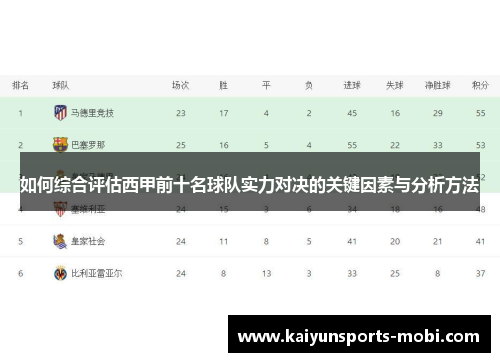 如何综合评估西甲前十名球队实力对决的关键因素与分析方法
