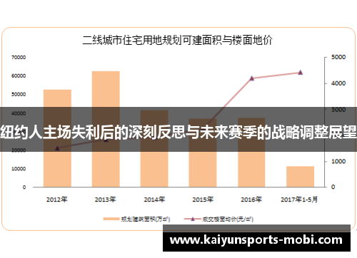 纽约人主场失利后的深刻反思与未来赛季的战略调整展望