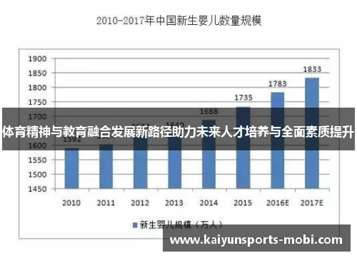 体育精神与教育融合发展新路径助力未来人才培养与全面素质提升