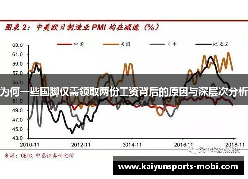 为何一些国脚仅需领取两份工资背后的原因与深层次分析