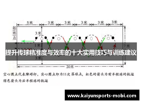 提升传球精准度与效率的十大实用技巧与训练建议