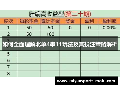 如何全面理解北单4串11玩法及其投注策略解析