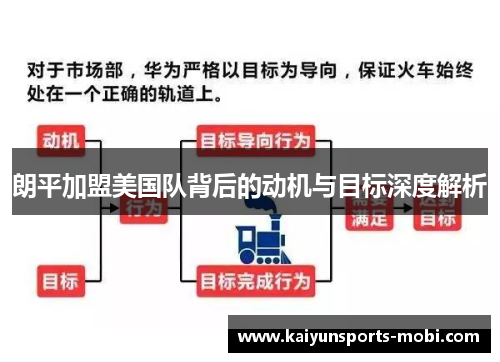 朗平加盟美国队背后的动机与目标深度解析