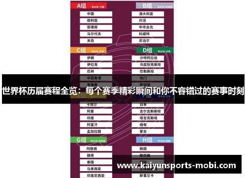 世界杯历届赛程全览：每个赛季精彩瞬间和你不容错过的赛事时刻